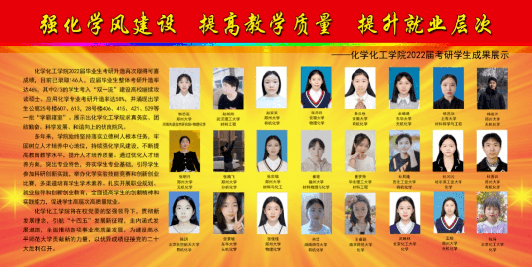 喜报探究信阳师范学院化学化工考研升造高录取率秘笈