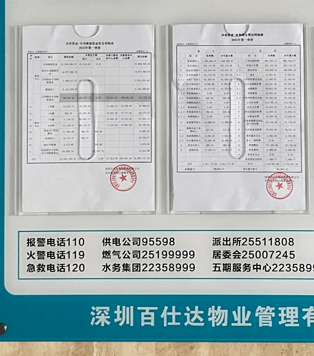 2022年第一季度物業費收支公示