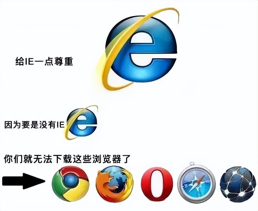 ie图标变了的简单介绍