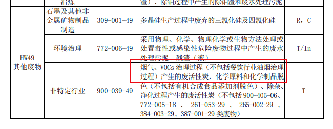 废活性炭的成分是什么图片