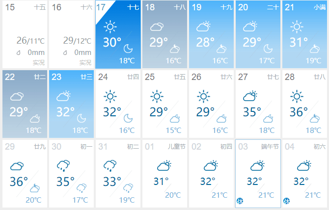 濮阳天气河南濮阳图片