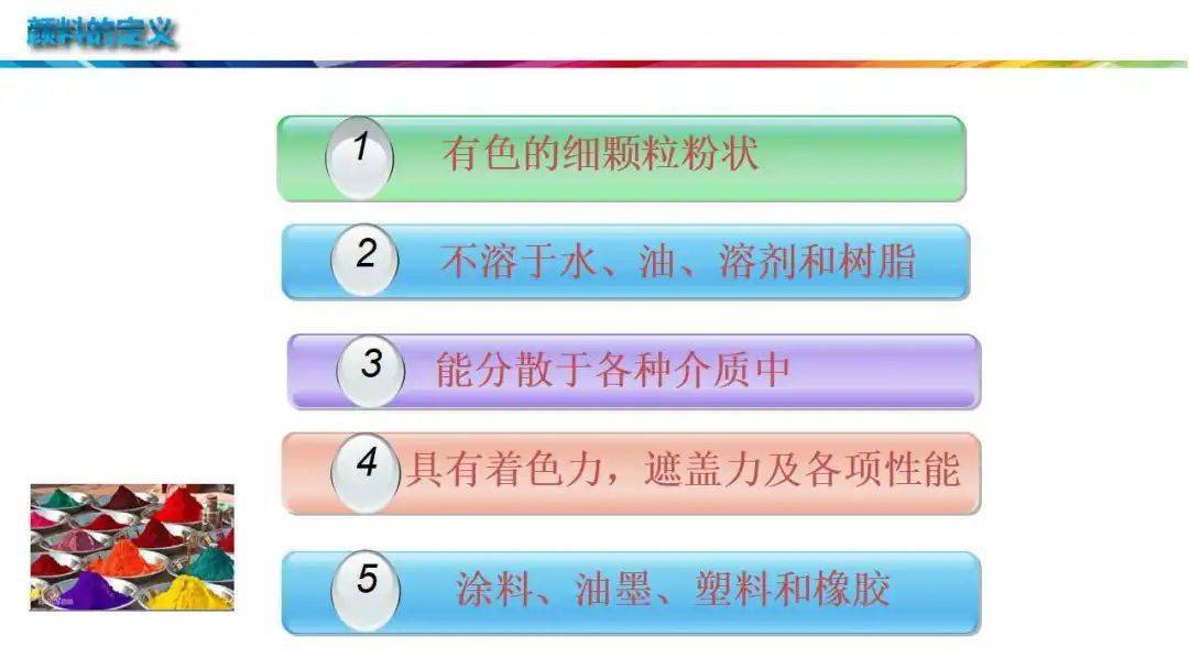 工業協會專家委員會委員,中國染料工業協會色母粒專業委員會專家委員