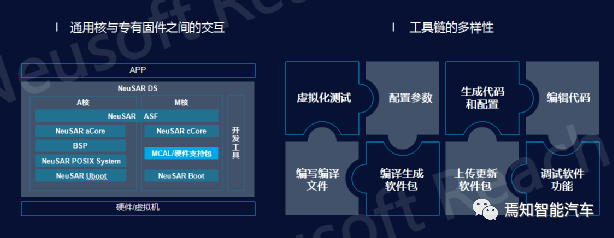 java 断言isnull用法_java断言_使用java断言的好处