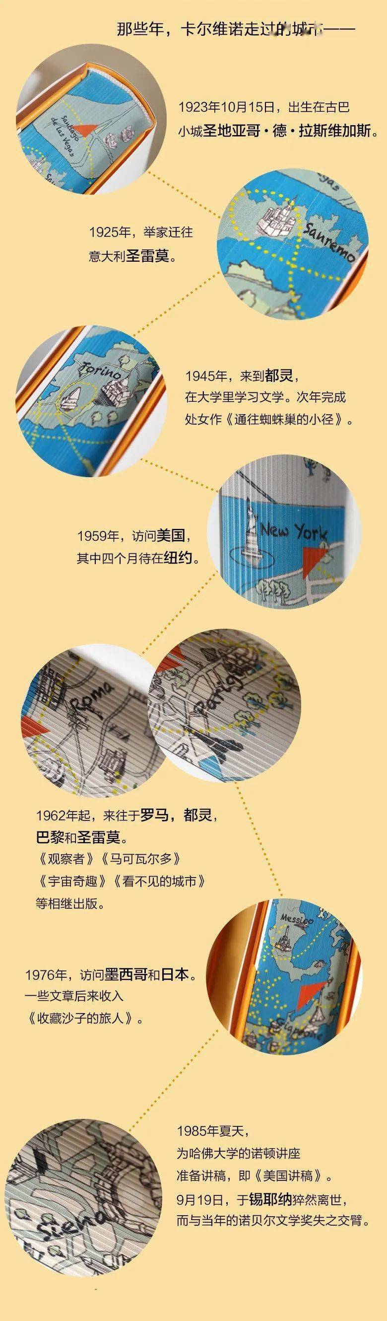 这一次，彻底读懂卡尔维诺丨《我生于美洲》重磅面世！_搜狐网