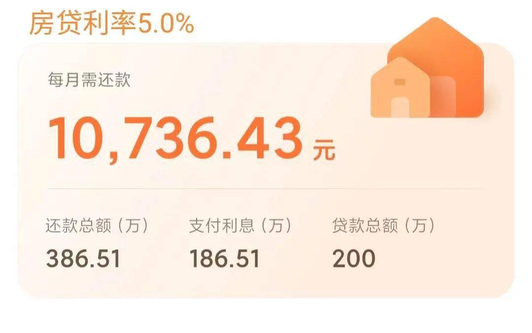 动真格!首套4.8%!杭州房贷利率真降了!这些银行已执行,贷款200万能省辆车!
