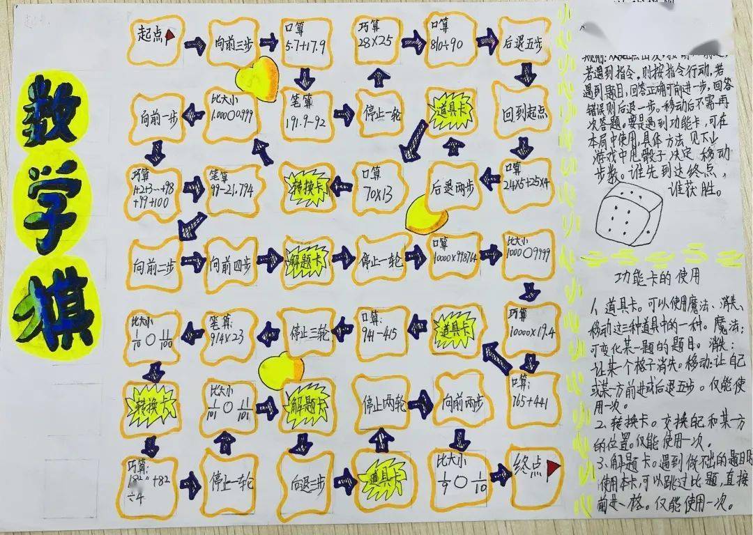 数智挑战,"棋"乐无穷_年级_数学_雏燕