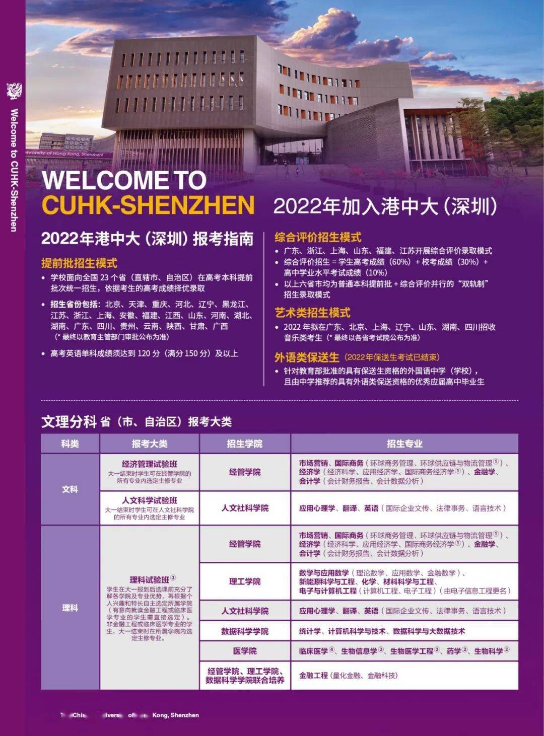 2024年北京语言大学学院录取分数线（2024各省份录取分数线及位次排名）_全国各学院录取分数线_录取分数线全国排名