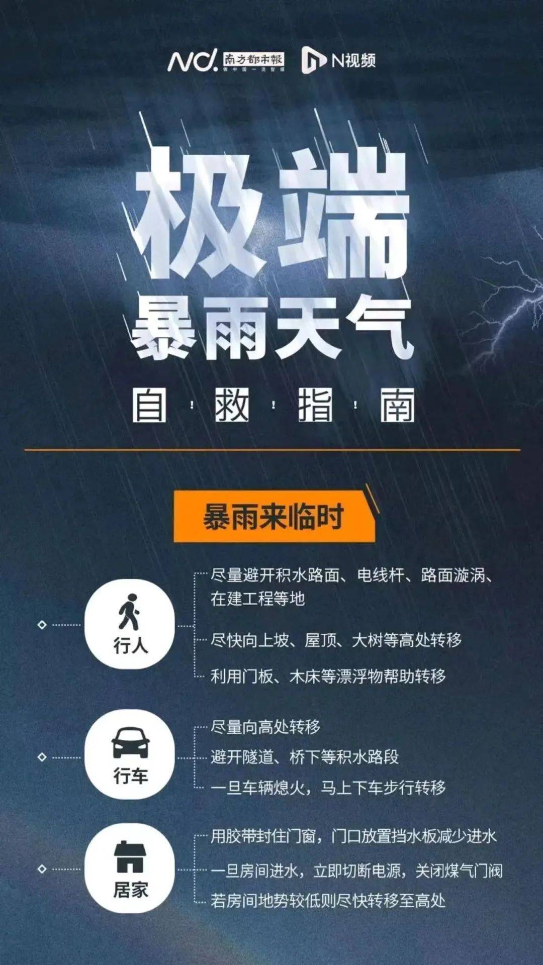 兇猛龍舟水將殺到多輪暴雨連擊江門接下來的天氣