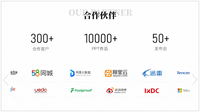 搞定ppt合作伙伴页我总结了这8种方法