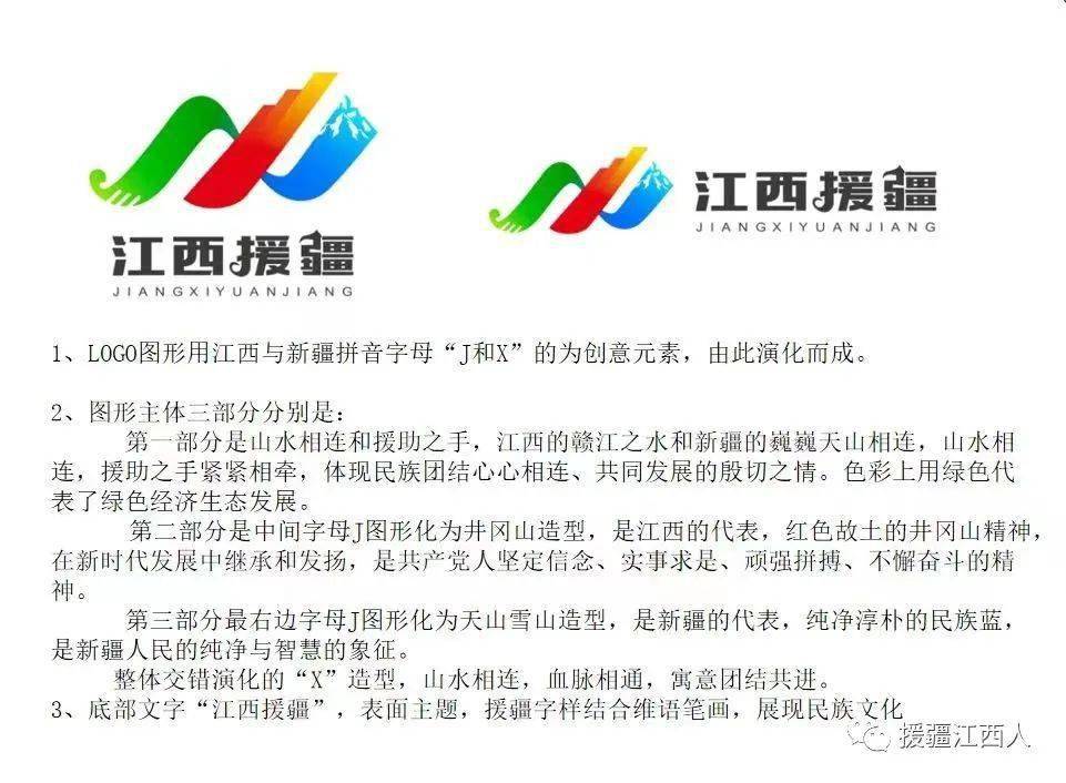 根据工作安排,近期有幸协助前指领导参与江西援疆logo设计联络,沟通