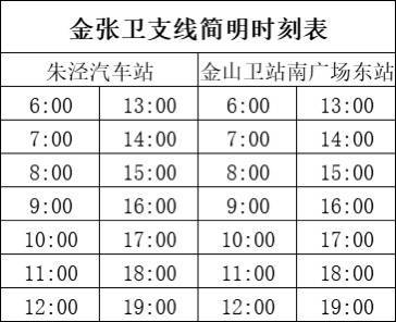 上海金山巴士第二批4條線路正式恢復營運這裡有最新時刻表