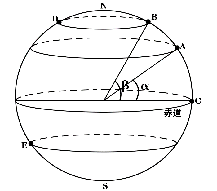 北纬60度地图图片