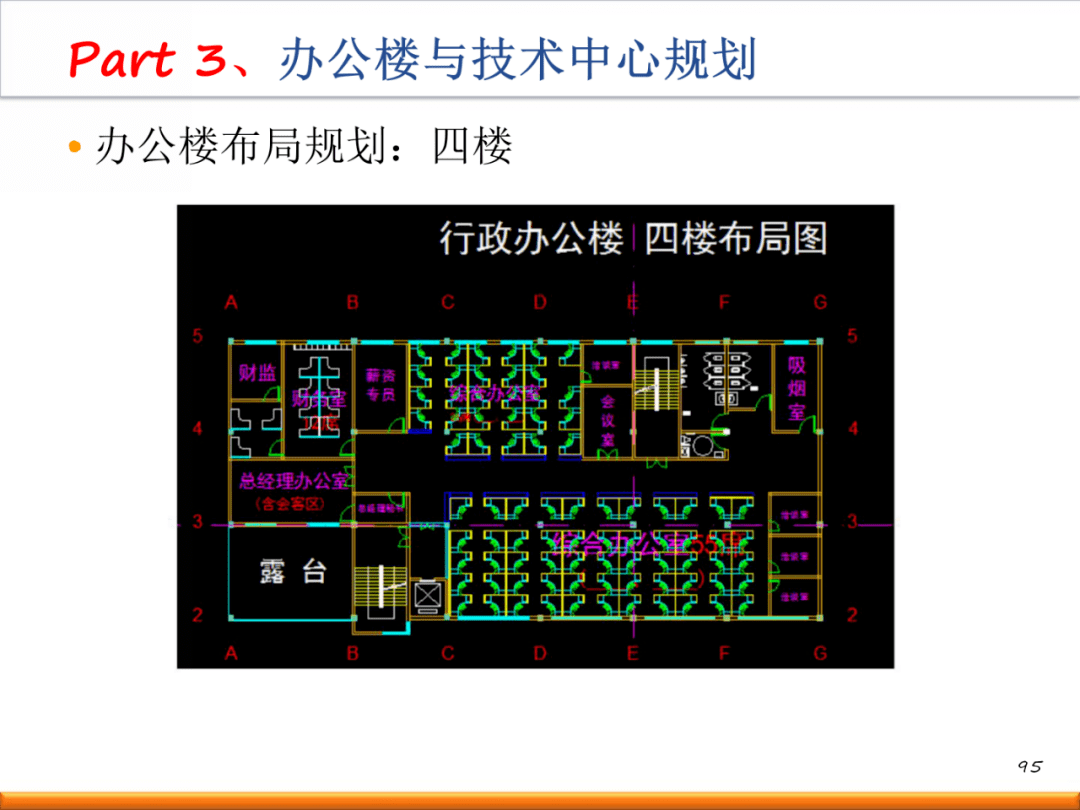 新工厂如何进行精益布局规划?(内附一套完整方案!)【标杆精益】_生产_设计_标准