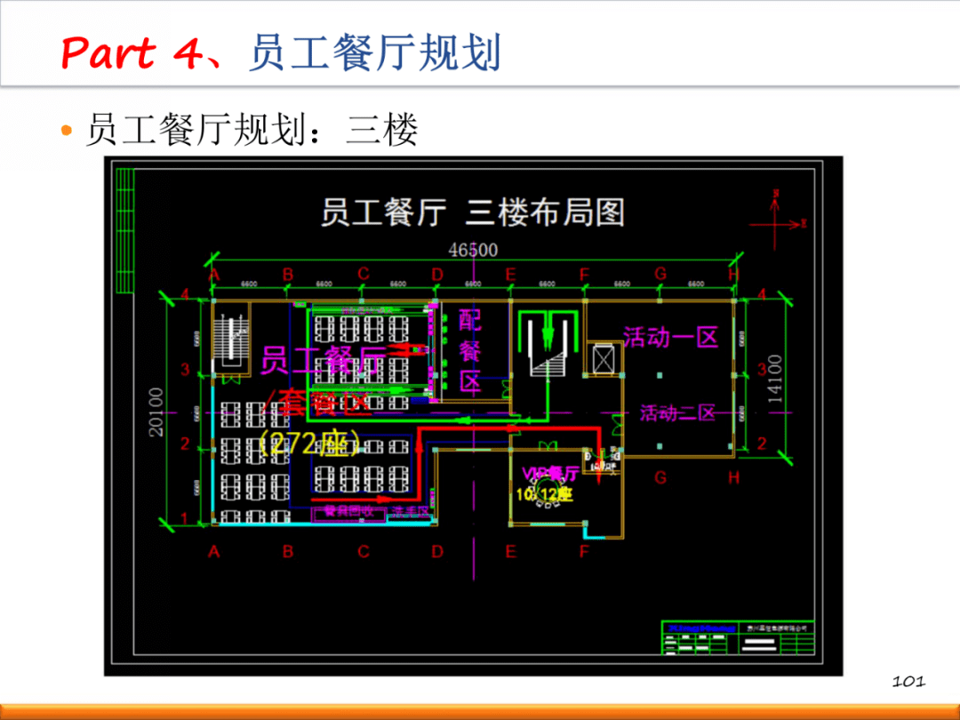 新工厂如何进行精益布局规划？（内附一套完整方案！）【标杆精益】_生产_设计_标准