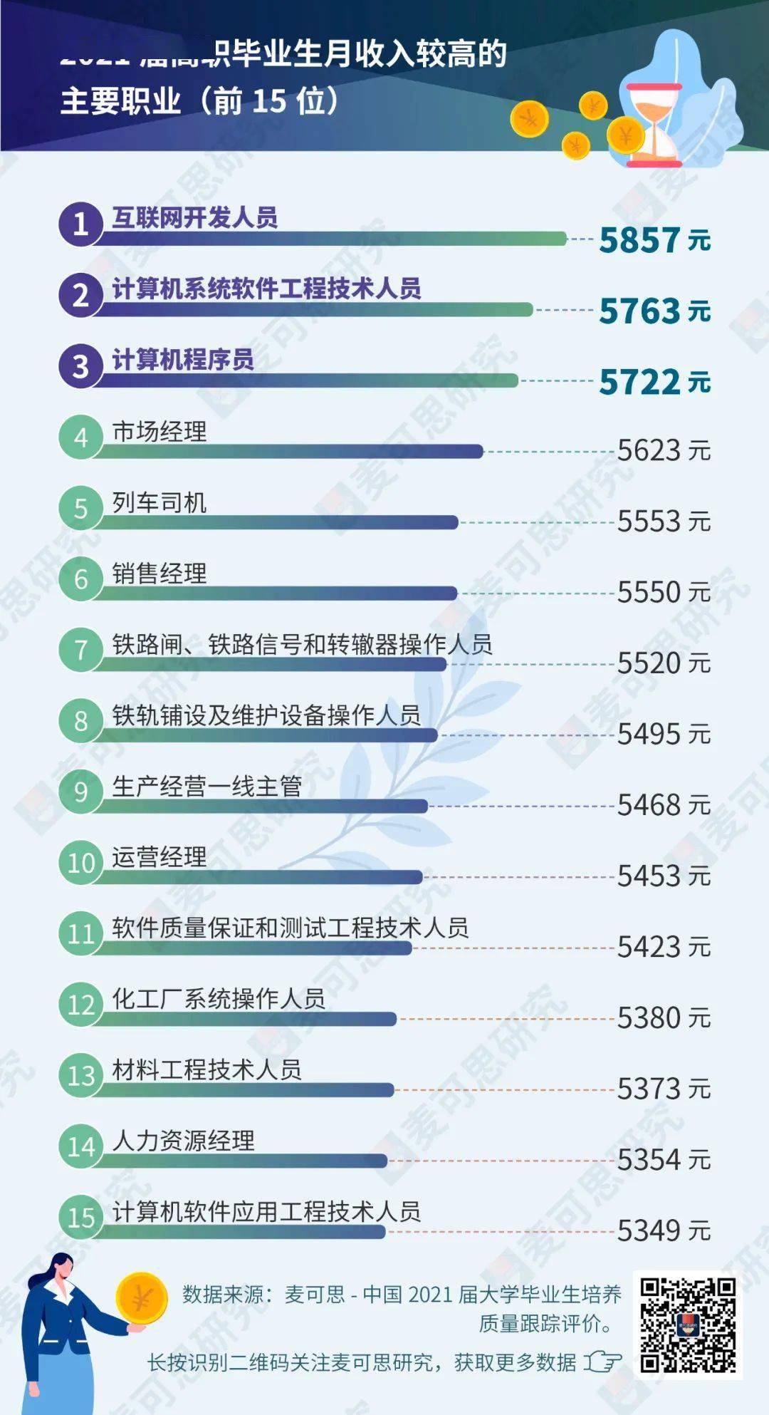 北京工业技师学院_郑州工业安全学院咋样_北京市工业技师学院