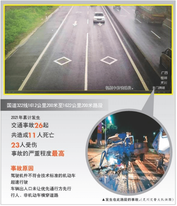 米(三街镇桥北老路路口)至1622公里200米(灵川县城老交通局门口)路段
