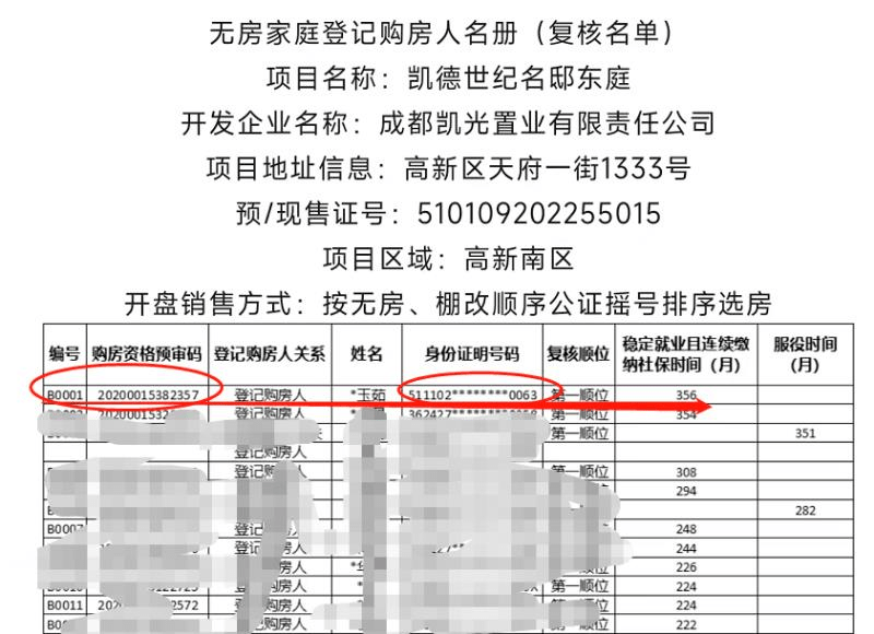 成都摇号购房现乌龙？最新回应来了，但又生新问题！