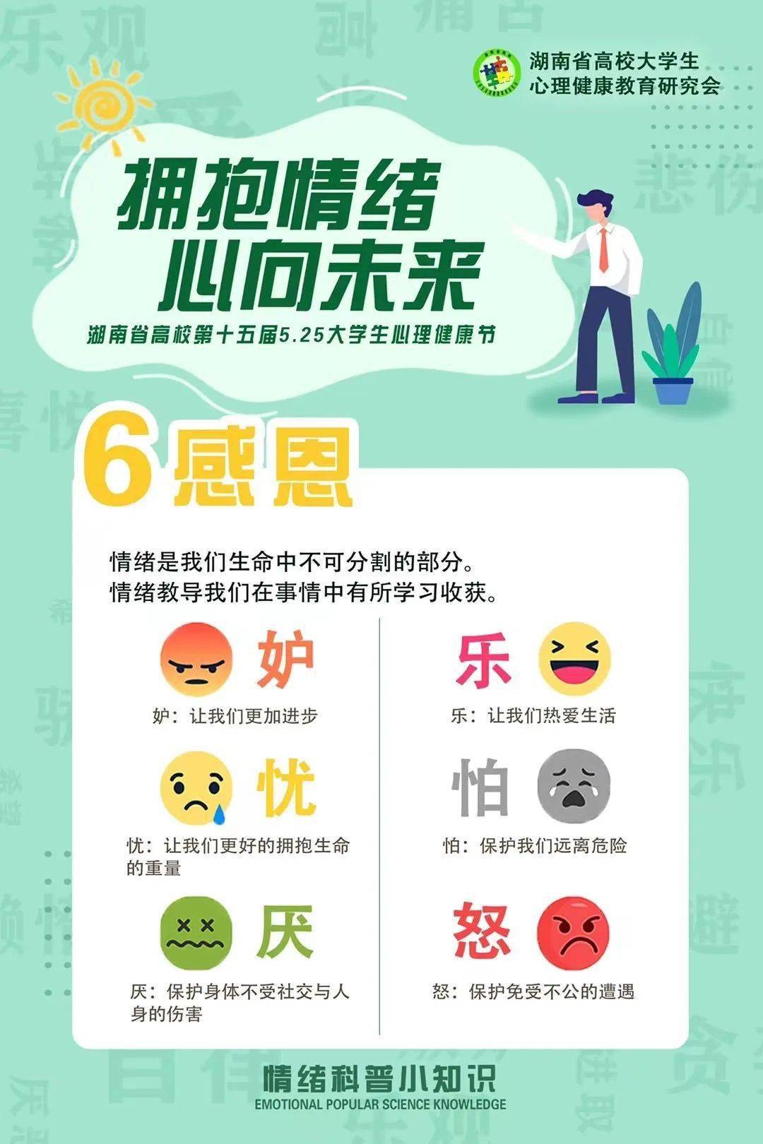 心海扬帆 | "525"心理小知识科普_搜狐汽车_搜狐网