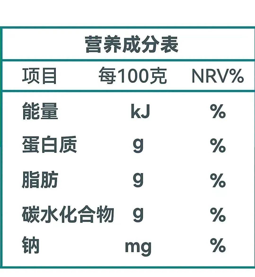 菜品营养标签图片