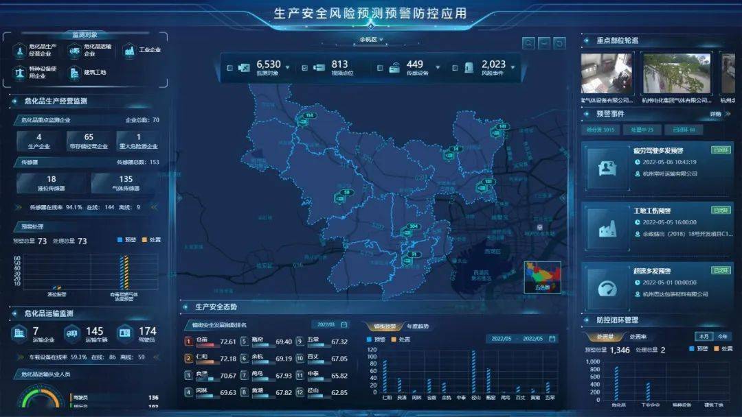 浙里平安助力余杭牵住生产安全风险防控牛鼻子