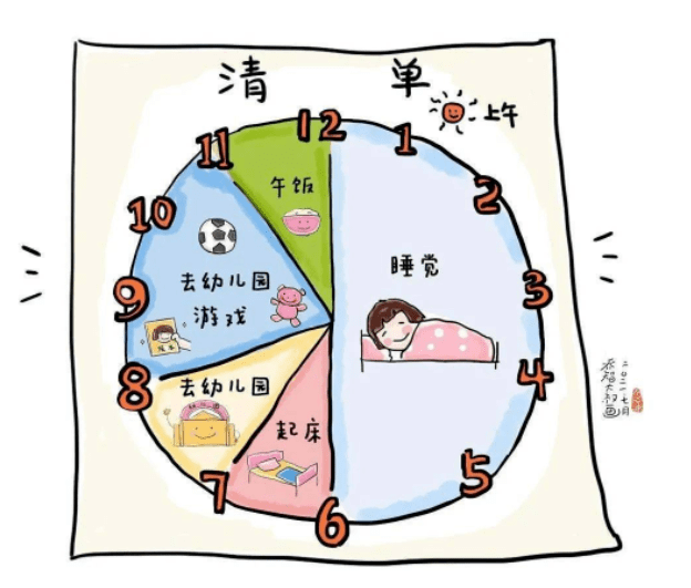 幼小衔接 ① 抢跑的娃一时领先,自主的娃才会赢在终点_孩子_时间_小学
