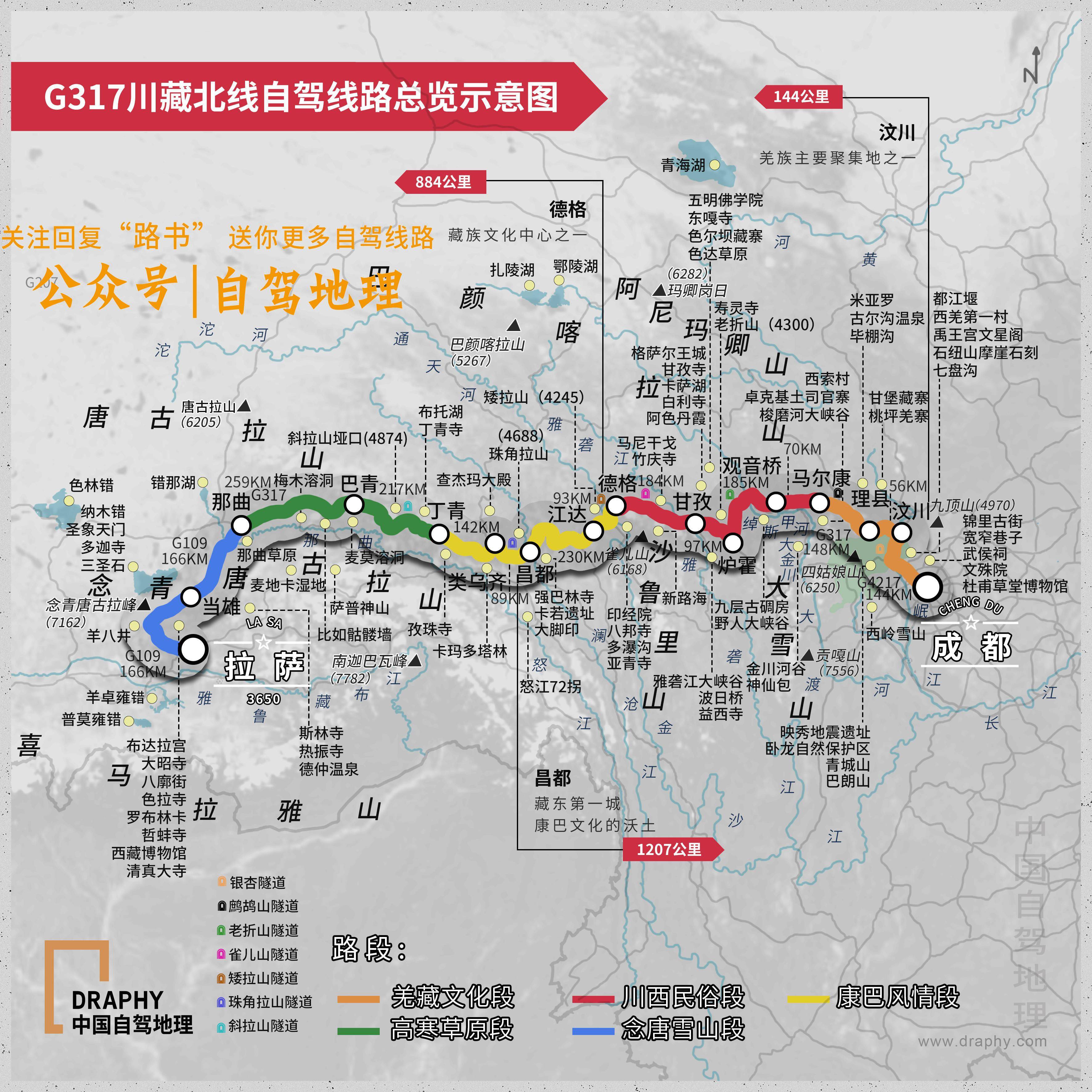 g317川藏北线海拔图,制图@《中国自驾地理》这一路上,既有墨香纸白的