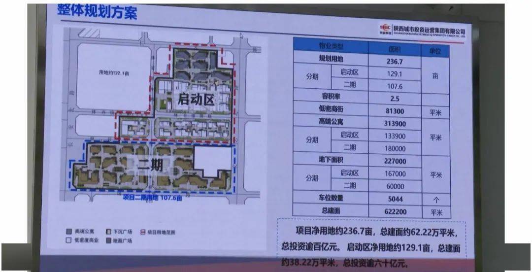 西安skp二期拆迁规划图图片