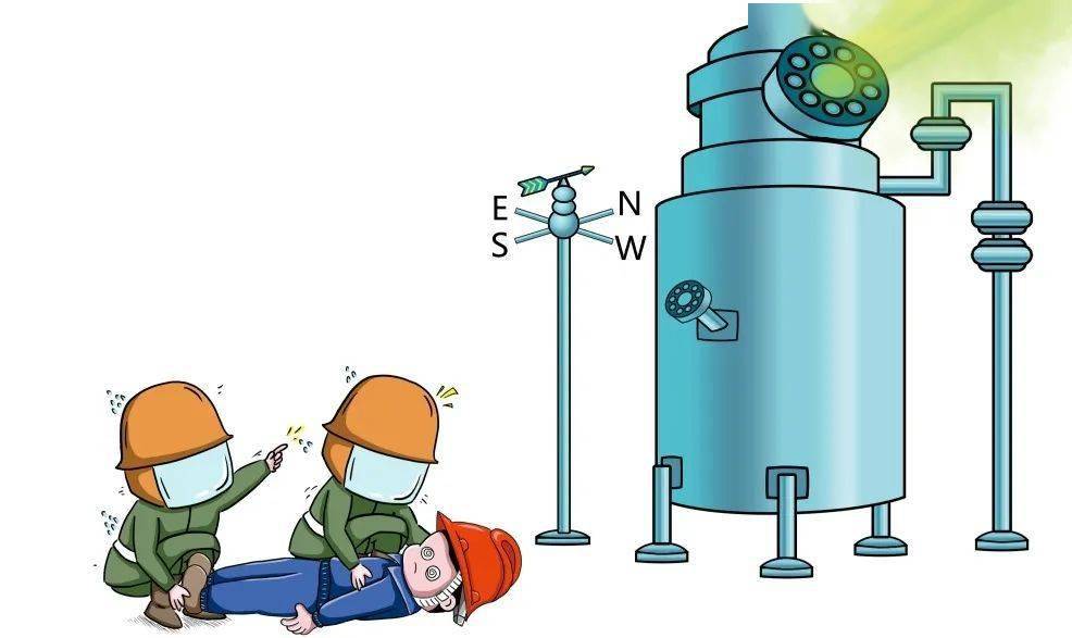 应急科普 | "闻不到的杀手"——硫化氢_作业_防护_人员