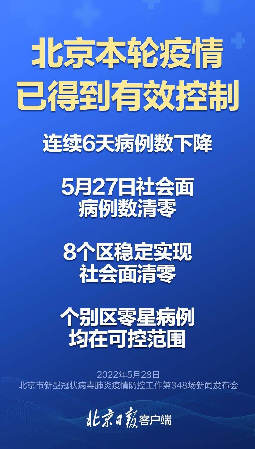 北京本轮疫情已得到有效控制_北京明起社会面防控措施详情_何 婧