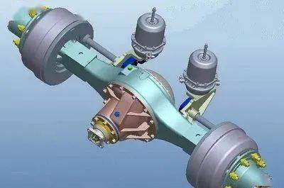 汽车后桥是如何工作的老师傅做个模型工作原理都看懂了