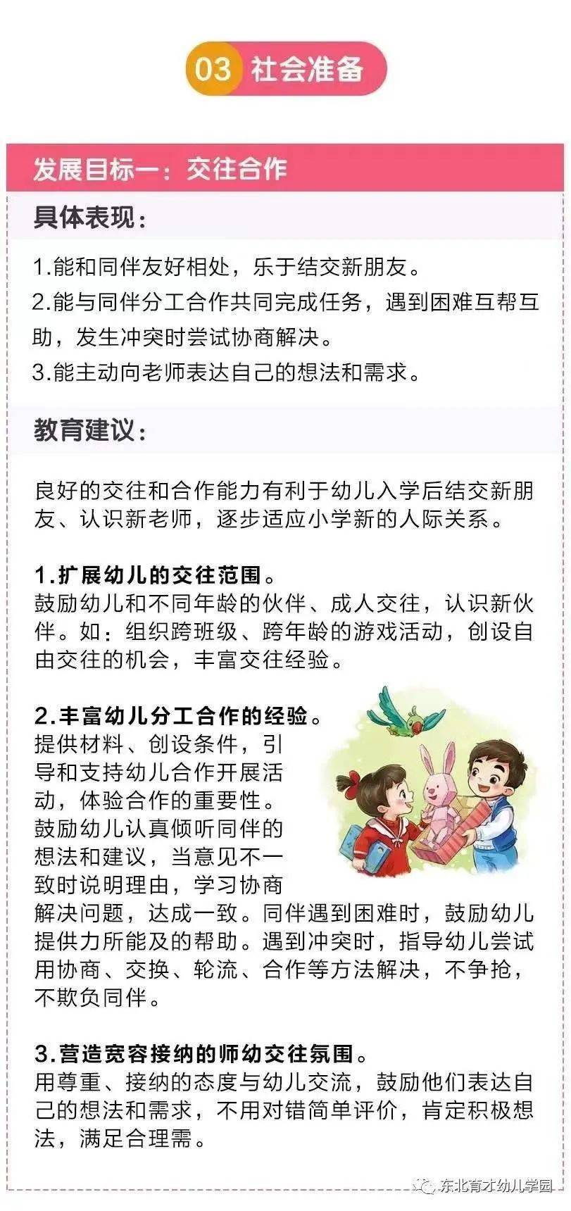 為大家介紹該發展目標下的具體表現和教育策略,並以家庭錄製視頻的