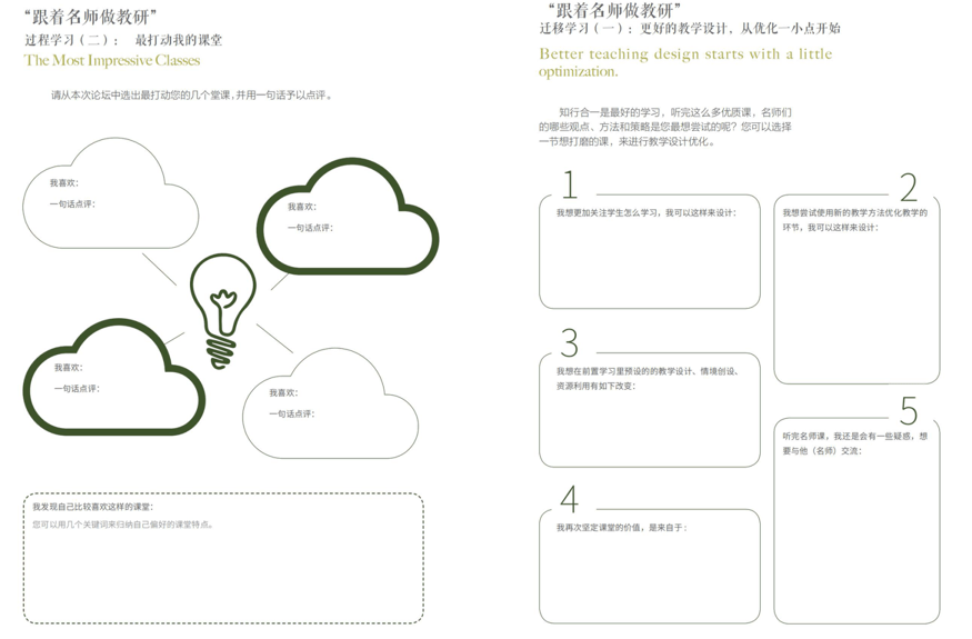 (圖:過程性教研工具)(圖:階段性覆盤畫布)3融技術工具,打造第二空間在