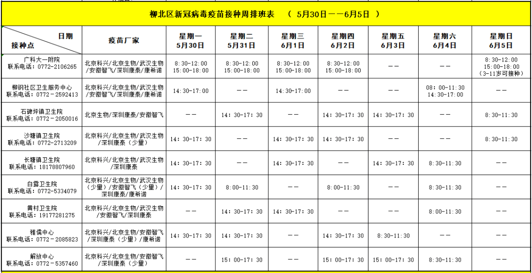 5月30日~6月5日新冠病毒疫苗接种安排来了_表格_鹿寨_柳州市