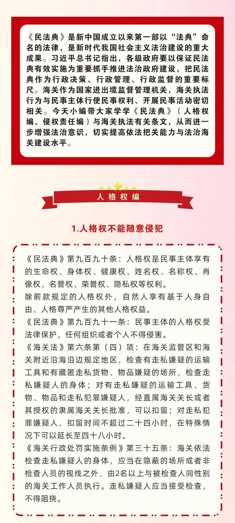 民法典系列宣传三民法典人格权编侵权责任编与海关执法