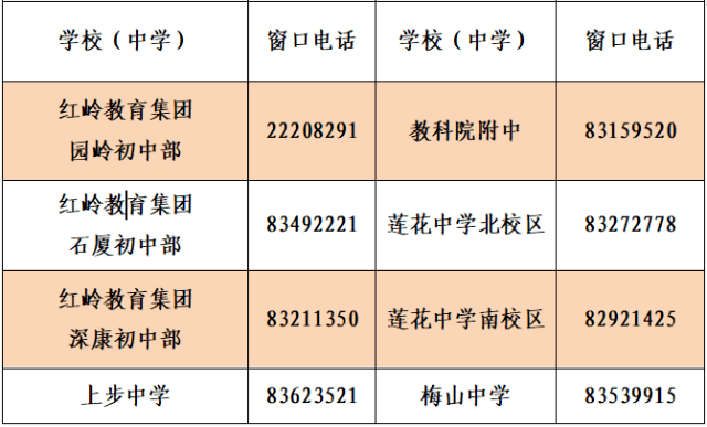 9點正式啟動事關孩子上學