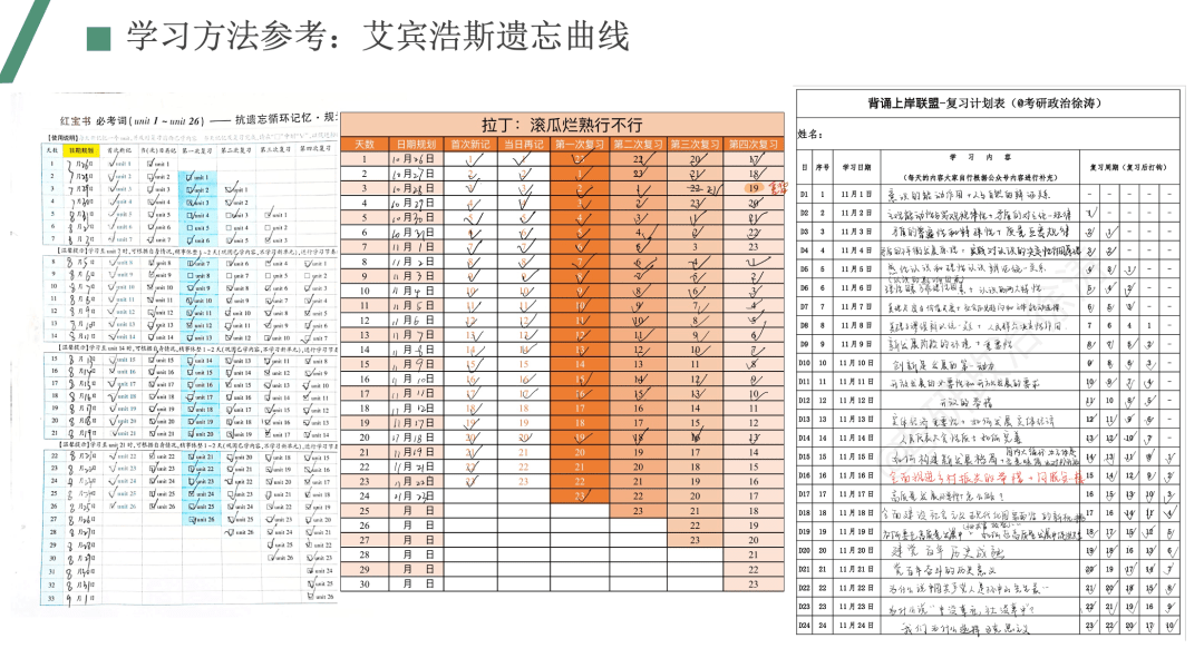 心得考研经验总结_考研经验心得100字_考研经验心得