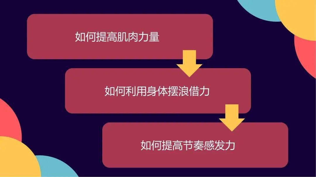 教案模板小学体育完整版_小学体育教案模板范文_小学体育教案简写