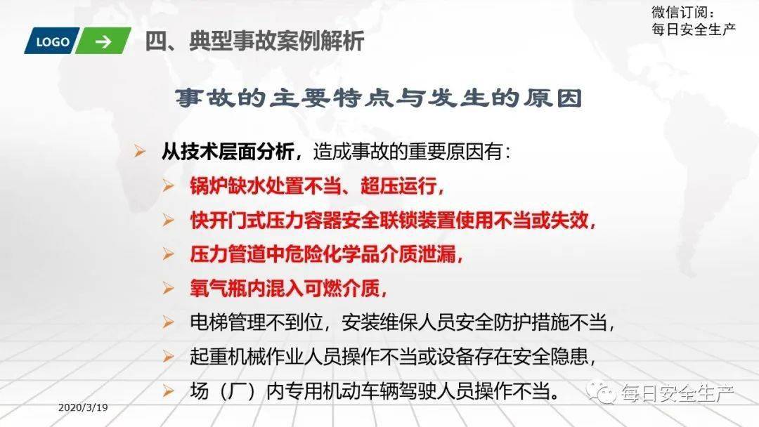 特种设备安全监督检查管理办法