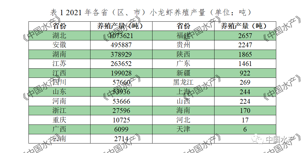 致富经龙虾养殖技术视频_致富龙虾养殖小视频大全_致富经养殖小龙虾