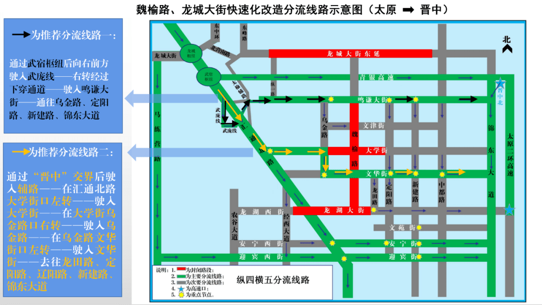 921提示魏榆路龙城大街快速化改造太原到晋中怎么走
