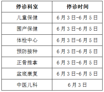 关于北大妇儿医院号贩子黄牛挂号联系方式-2022更新优质代诊服务的信息