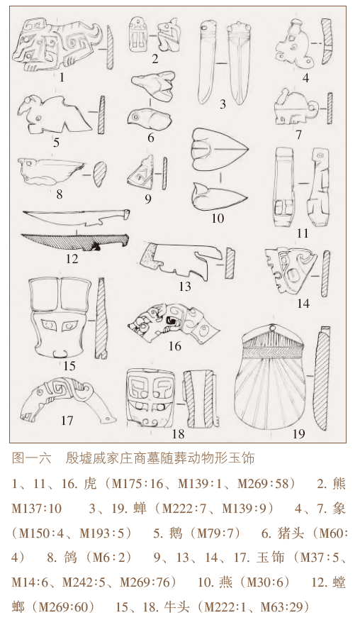 杜金鵬殷墟戚家莊商代制玉手工業遺存及相關問題