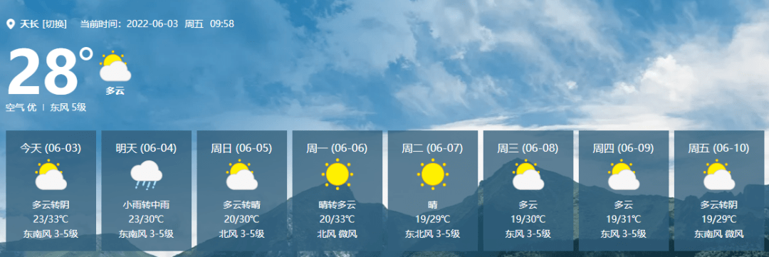 38暴雨安徽天气有变天长