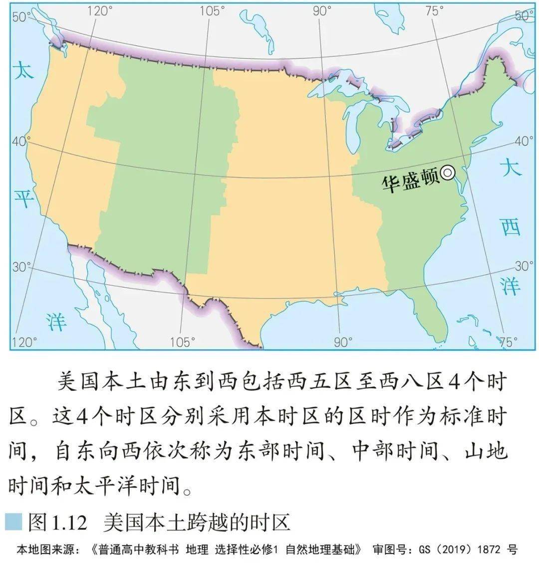 考前必看重要的自然地理原理图(完整版)_示意图_分布图_规律