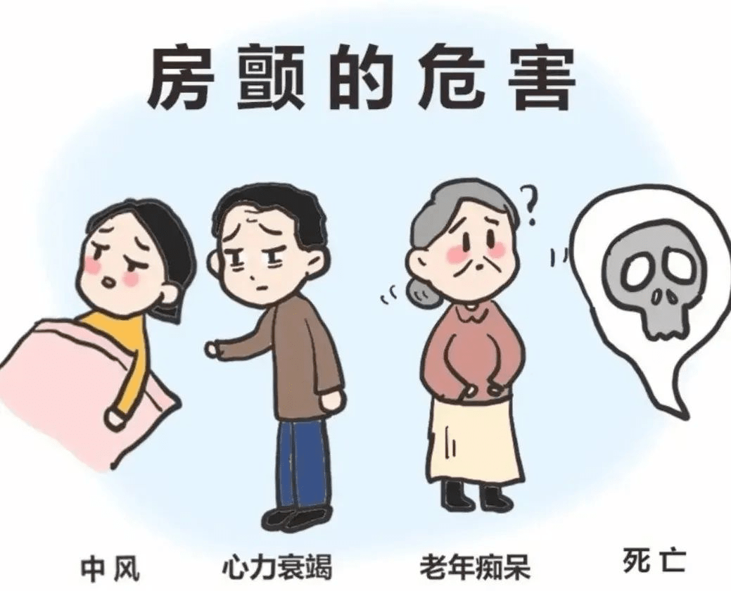 关注房颤预防卒中宿迁市钟吾医院中国房颤日义诊预告