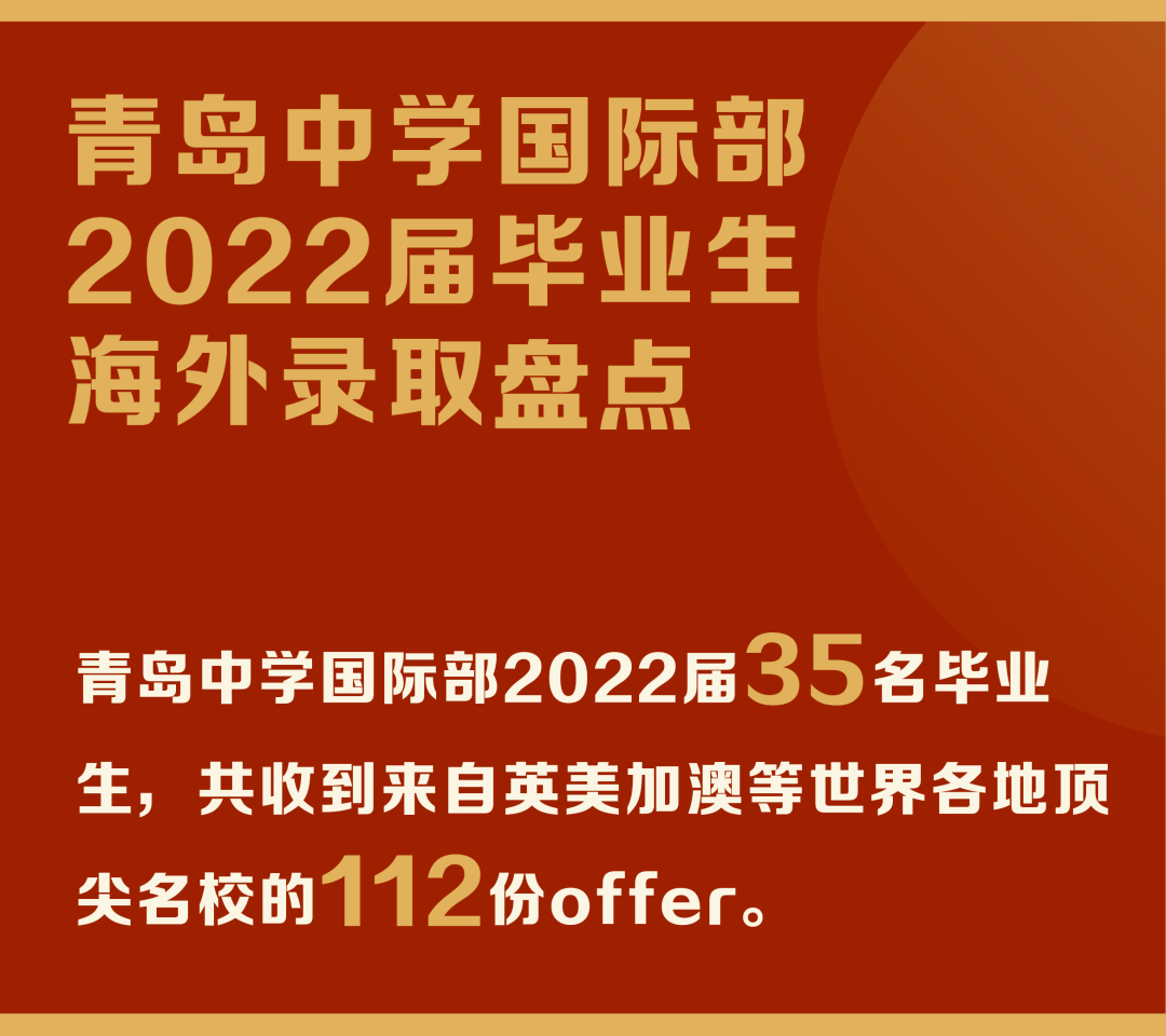 青島二本大學(xué)有哪些學(xué)校_青島二本大學(xué)有哪些_青島二本大學(xué)