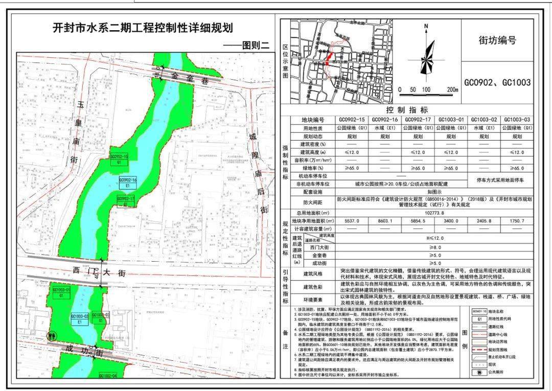 水系二期工程详细规划来啦!_建筑_开封_绿地