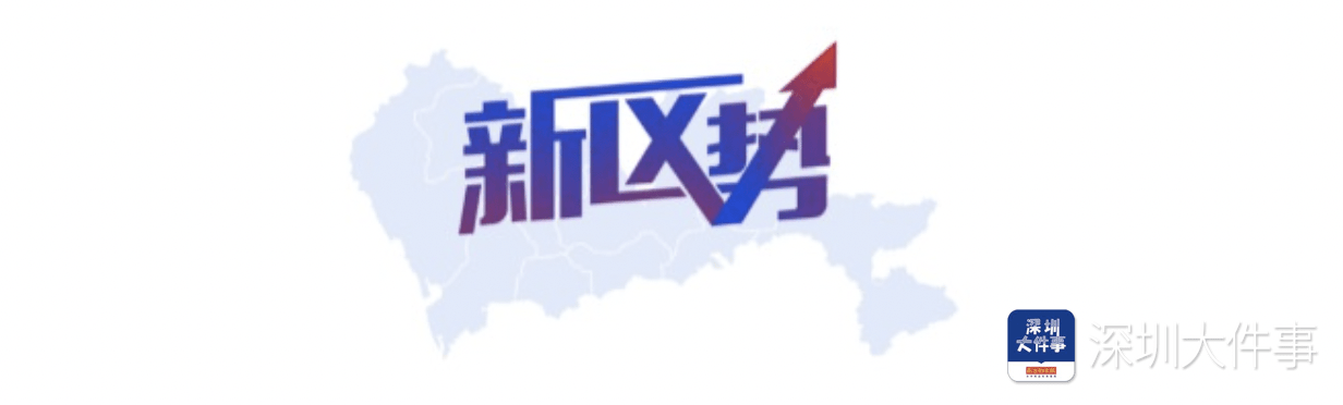 福田观察 洞察208产业布局中福田7大产业集群