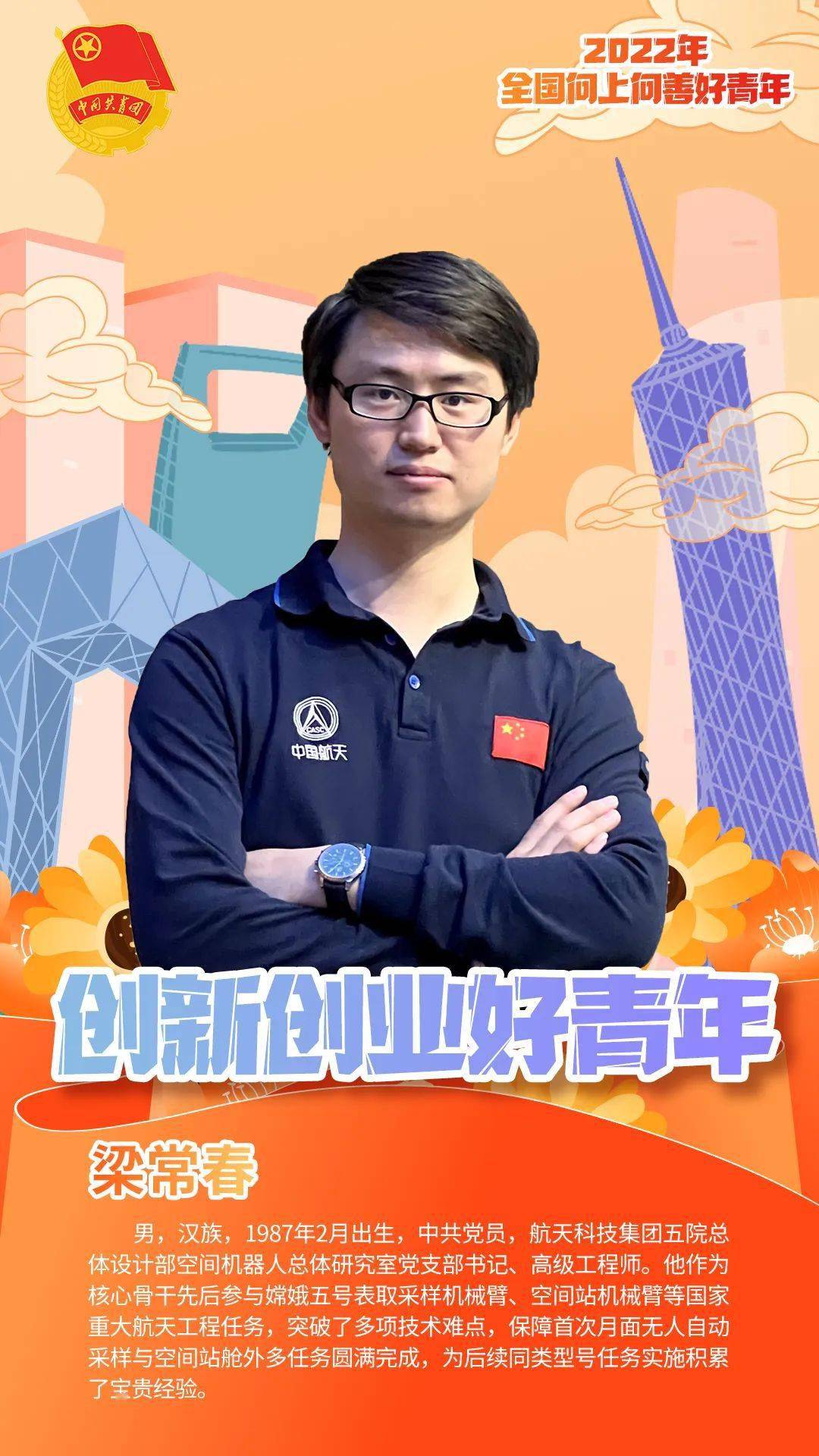 我市青年王思迪和1个青年群体荣登2022年"全国向上向善好青年"名单!
