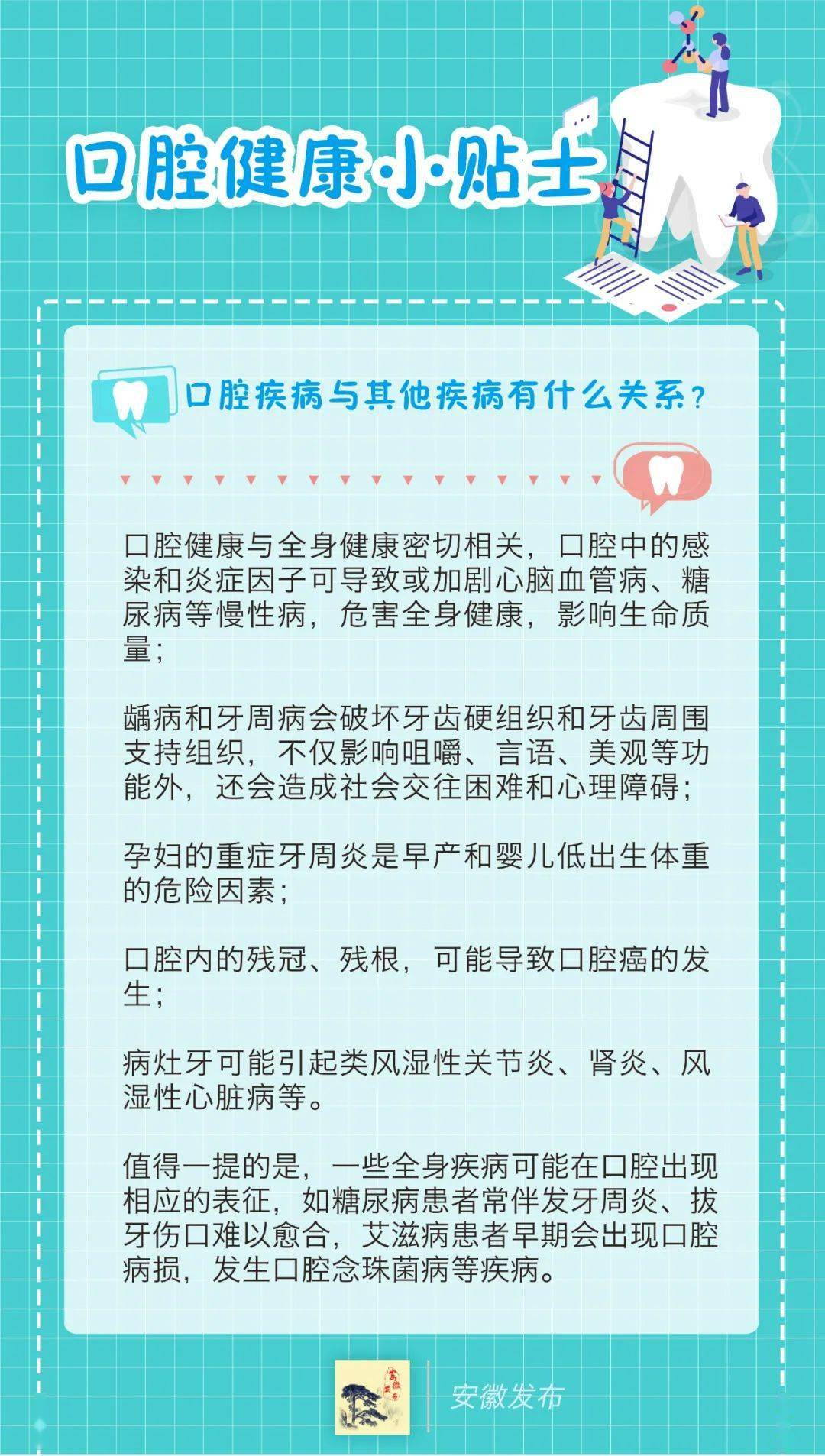 健康一图读懂健康口腔行动方案政策解读